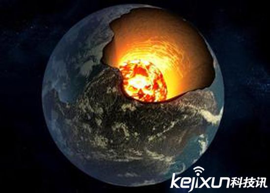 我們距離末日多遠？概率統計今年地球毀滅概率1/500