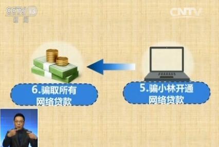 央視揭秘網(wǎng)購退貨騙局：買一根數(shù)據(jù)線卻被騙16.5萬