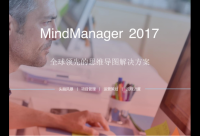 十款逆天級效率工具盤點(diǎn)：環(huán)信移動(dòng)客服上榜