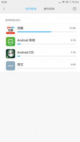 小米Note2對比魅族PRO 6s詳細(xì)評測：性能/續(xù)航等 誰更值得入手？