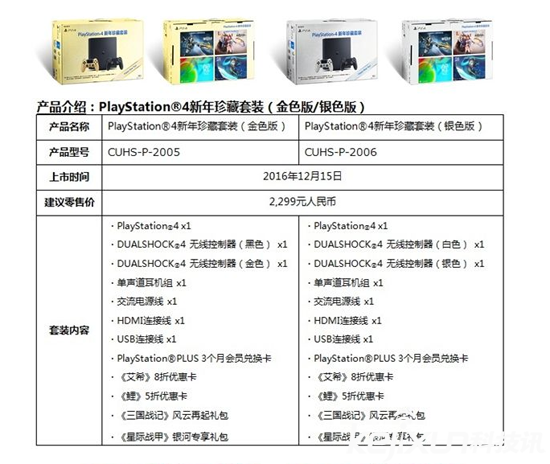 索尼發(fā)布兩款中國限量版PS4主機套裝 售價2299元