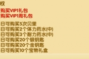 航海王強(qiáng)者之路vip有哪些好處 航海王強(qiáng)者之路vip介紹