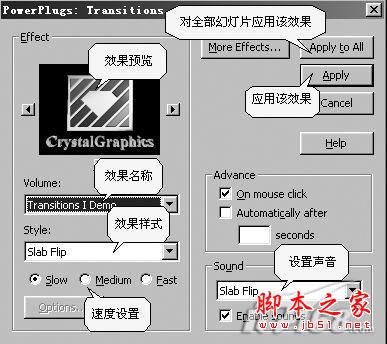 怎樣在PowerPoint制作3D動(dòng)態(tài)幻燈片效果