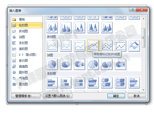 利用PPT2010制作效果更佳的折線(xiàn)圖
