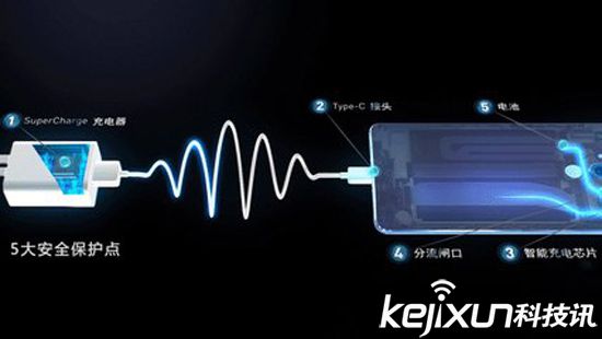 華為Mate 9標(biāo)配充電器單獨(dú)售賣(mài) 配置超級(jí)快充技術(shù)