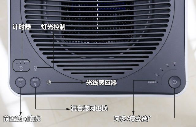 供暖季抗霾選擇 韓國進(jìn)口Coway凈化器評(píng)測(cè) 