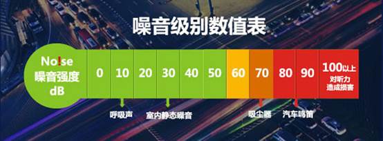 比你想象更強(qiáng)大 三個(gè)爸爸新風(fēng)凈化器評(píng)測(cè) 