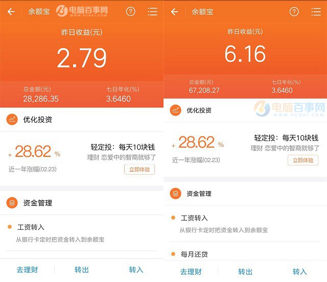 余額寶資產規模突破萬億元 網友：有錢人都不用工作了！