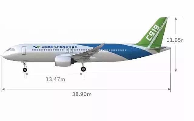 C919是什么意思 國產(chǎn)大飛機C919首飛為啥轟動整個中國？