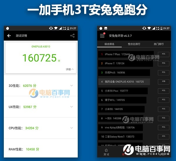 小米6和一加3T性能哪個(gè)好？安兔兔跑分對(duì)比