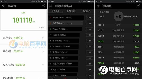 OPPO R11和小米6性能哪個好？安兔兔跑分對比