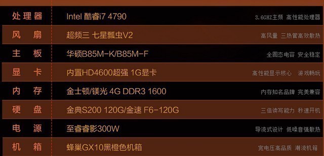 DIY裝機誤區有哪些？這些硬件誤區不得不懂