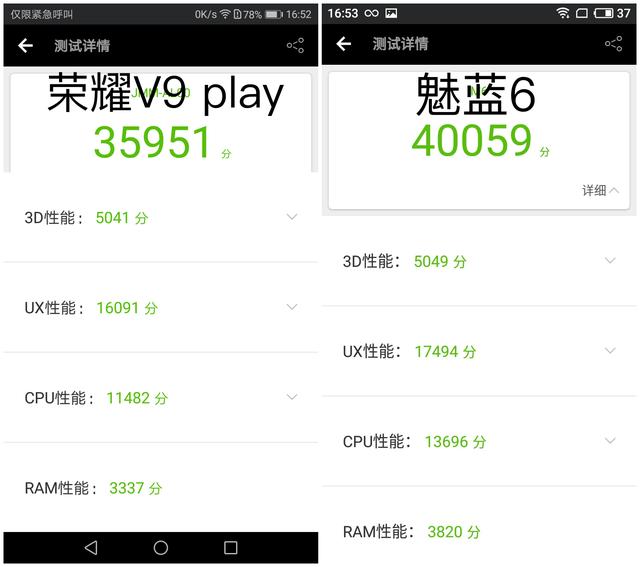 魅藍(lán)6和榮耀V9 play買哪個(gè)好？魅藍(lán)6對(duì)比榮耀V9 Play評(píng)測(cè)