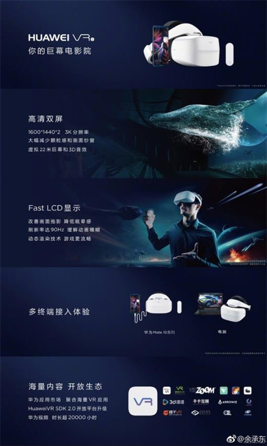 IMAX巨幕影音體驗(yàn)！華為VR 2即將國(guó)內(nèi)上市