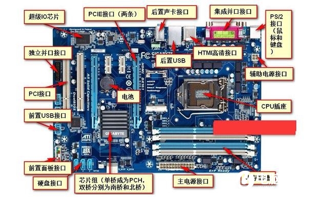 辦公電腦常見(jiàn)故障處理技巧 學(xué)會(huì)這些就能少花冤枉錢