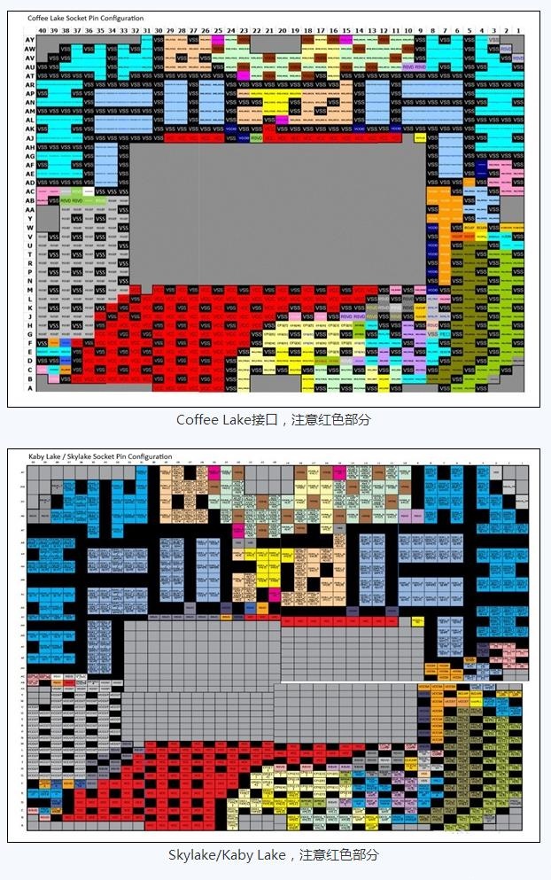 八代i3 8100用H110主板 這代價你愿意嗎？