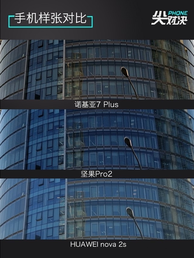 全面屏對決 諾基亞7 Plus、堅果Pro2、華為Nova2s對比評測