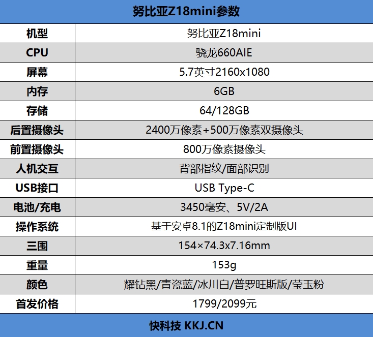 1799元起！努比亞Z18mini評(píng)測：3D曲面玻璃+2400萬像素