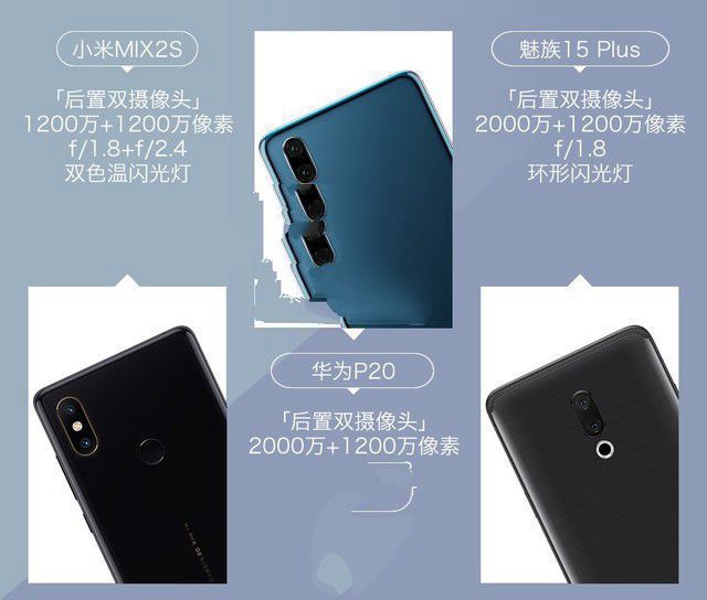 小米MIX2S、華為P20、魅族15 Plus對(duì)比評(píng)測(cè) 三款旗艦機(jī)大亂斗