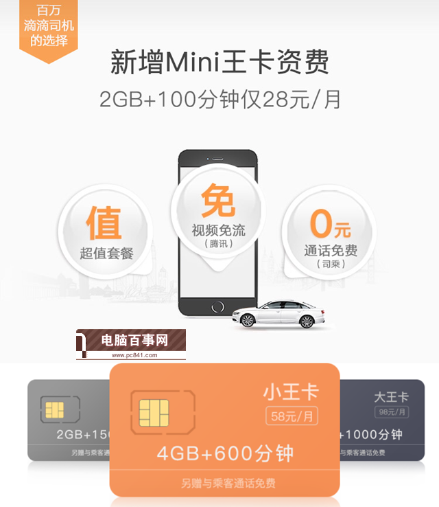 互聯網套餐卡有哪些？最常見互聯網SIM卡匯總大全