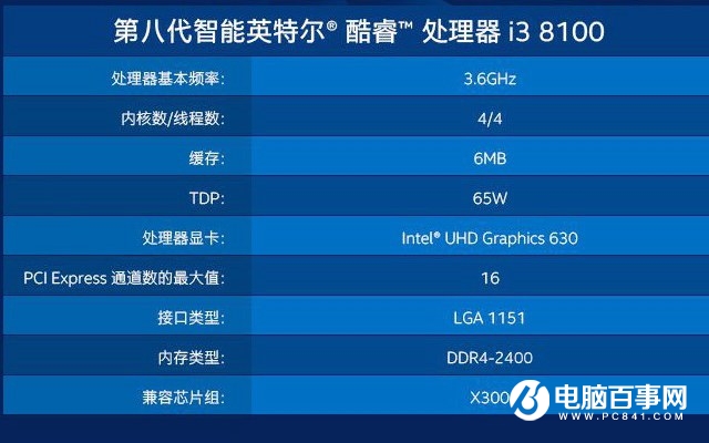 i3 8100和i5 8400哪個好？八代i3 8100對比i5 8400的區(qū)別