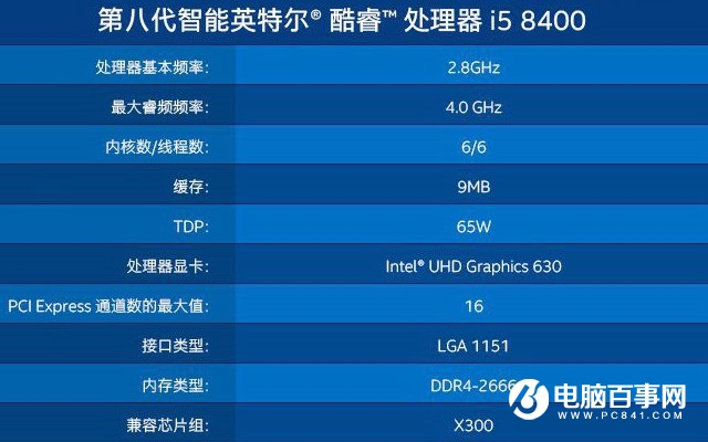 i3 8100和i5 8400哪個好？八代i3 8100對比i5 8400的區(qū)別