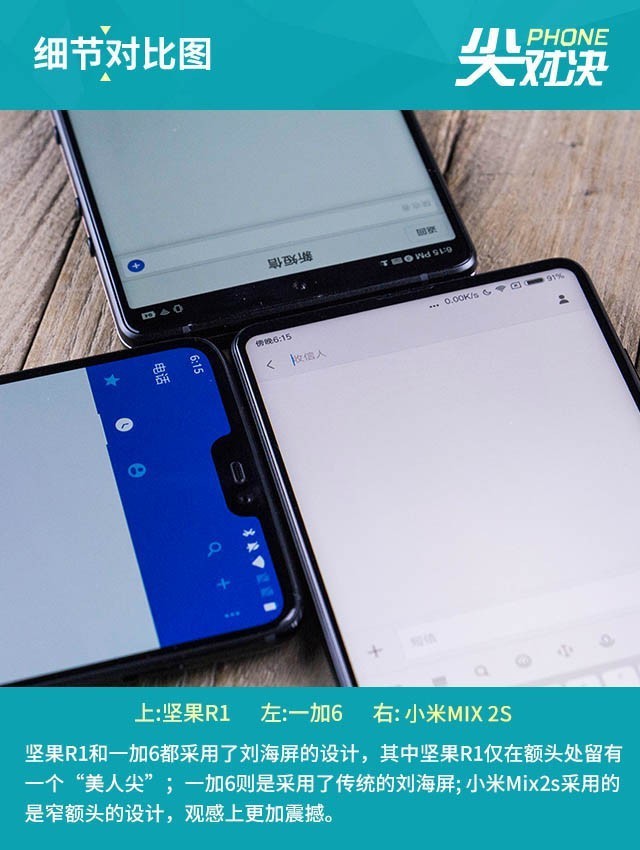 堅果R1、小米MIX2S、一加6對比評測 驍龍845旗艦怎么選？