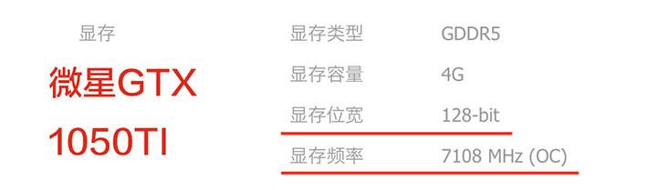 顯卡怎么看好壞？小白必看的顯卡知識掃盲 通俗易懂！