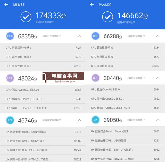 驍龍710和麒麟970哪個(gè)好？高通驍龍710和麒麟970區(qū)別對(duì)比