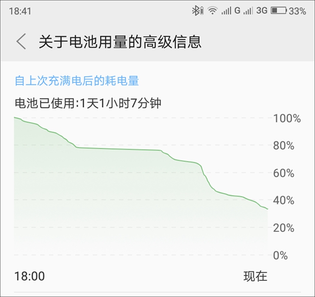 聯想K5 Note值得買嗎？聯想K5 Note評測