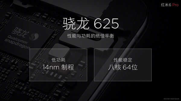 999元起！紅米6 Pro正式發(fā)布：小劉海＋4000mAh