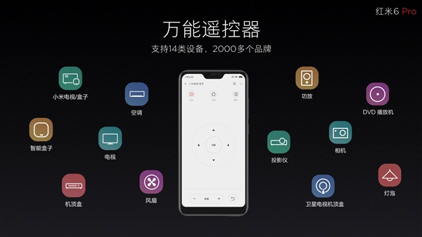 999元起！紅米6 Pro正式發(fā)布：小劉海＋4000mAh