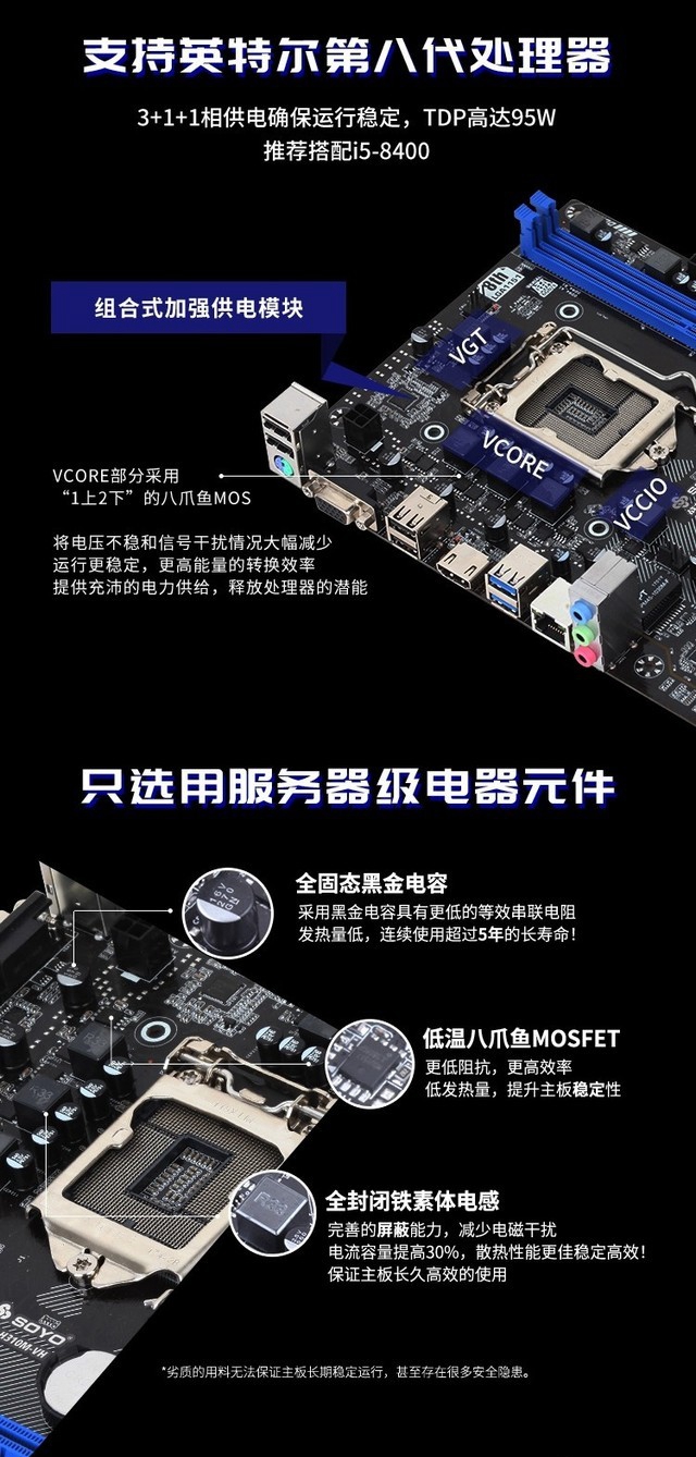 H310配什么CPU？H310和H110的區別是什么？