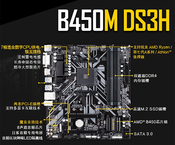 B450主板配什么CPU好 電腦B450主板怎么樣？