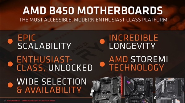 AMD正式發布B450主板：開放超頻，性價比高