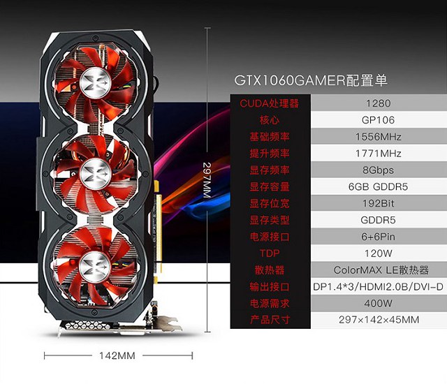 2套7000左右的電腦配置推薦 雙平臺甜品級游戲主機(jī)裝機(jī)方案