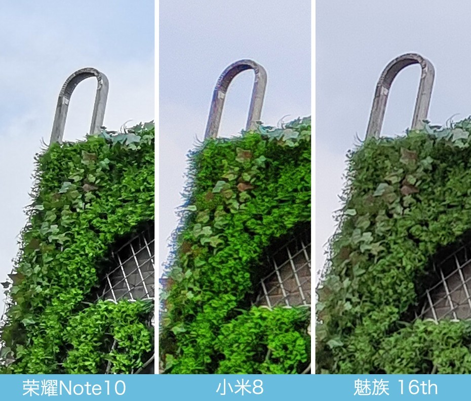 魅族16、小米8、榮耀Note10拍照對比評測 國產(chǎn)旗艦相機(jī)對決