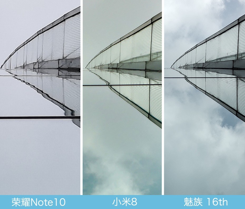 魅族16、小米8、榮耀Note10拍照對比評測 國產(chǎn)旗艦相機(jī)對決