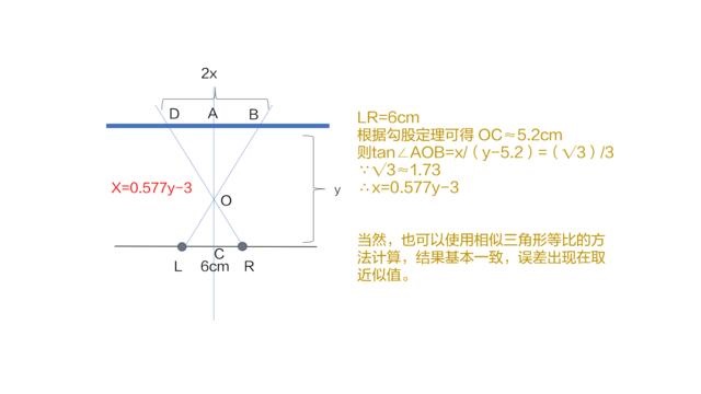 顯示器多大尺寸合適？科學(xué)計(jì)算教你顯示器尺寸怎么選