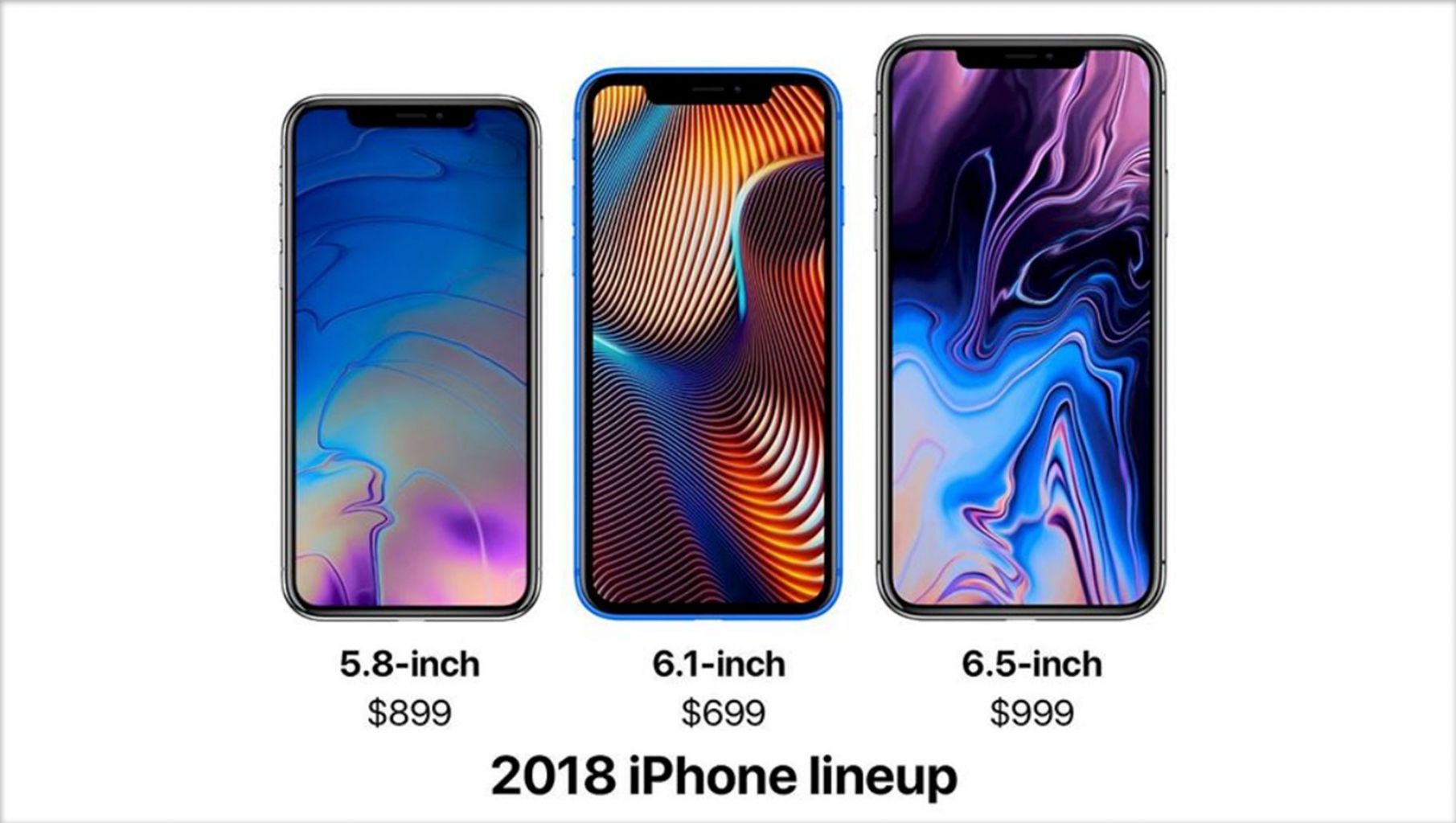 三款新蘋果iPhone價格曝光？加量不加價你怎樣選