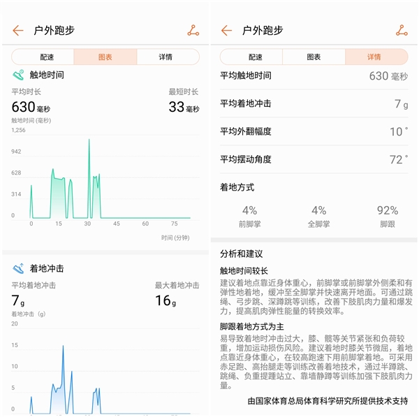 榮耀手環(huán)4 Running版值得買嗎 榮耀手環(huán)4 Running版評測