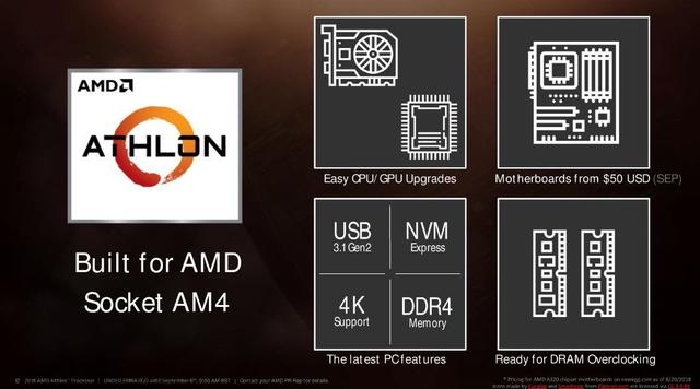 AMD速龍200GE正式發(fā)布 Intel奔騰系列危險(xiǎn)了