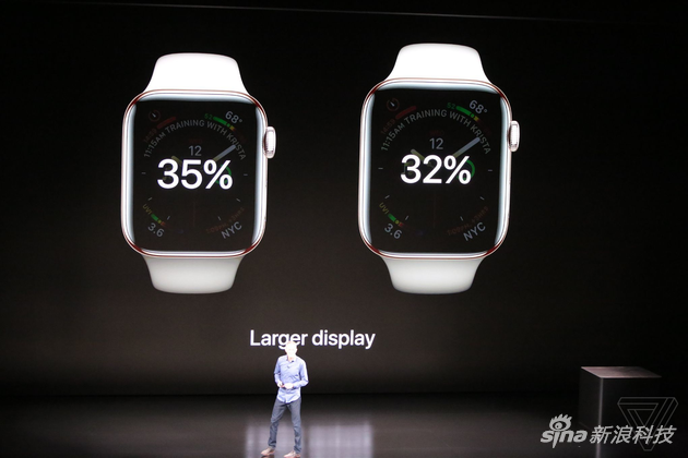 蘋果Apple Watch 4發(fā)布：首次大改，檢測健康成轉(zhuǎn)折點(diǎn)
