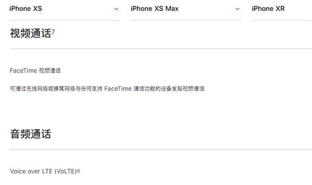 iPhone XR、XS、XS Max有什么區(qū)別 蘋(píng)果XS/MAX與XR全面對(duì)比