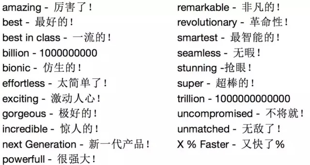 iPhone XS已經(jīng)拋棄了漸漸沒錢的你 網(wǎng)友：我就看看，不買！