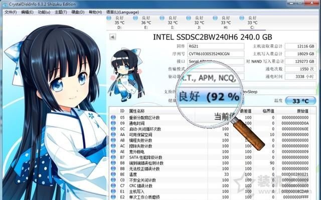 固態硬盤怎么測剩余壽命？SSD固態硬盤使用壽命檢測方法