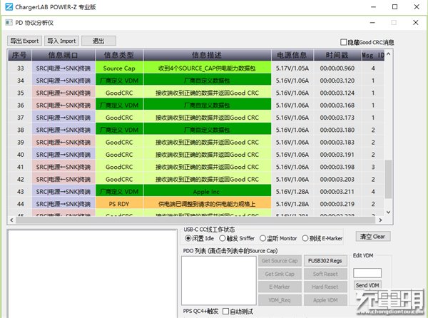 關(guān)于蘋果iPhone XS Max快充，你想知道的都在這里