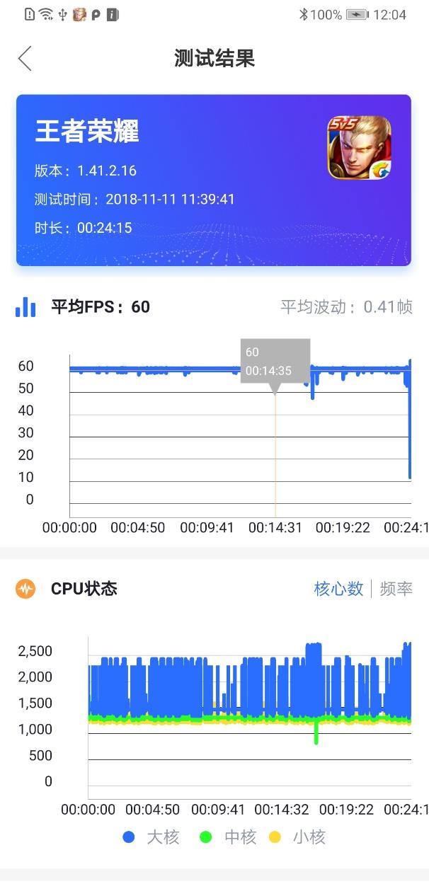 華為Mate 20 X對比iPhone XS Max：誰才是最強游戲旗艦！
