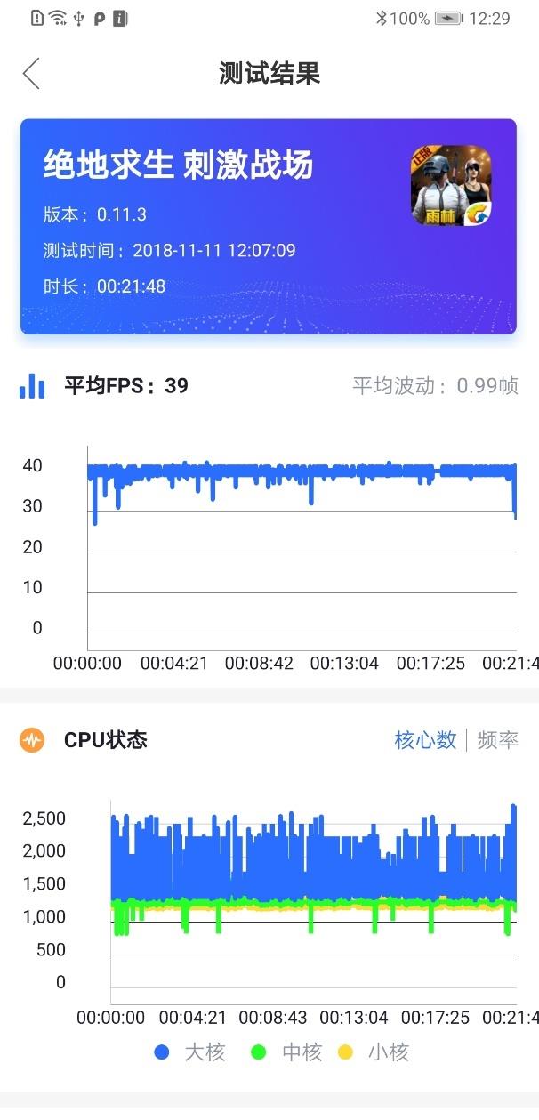 華為Mate 20 X對比iPhone XS Max：誰才是最強游戲旗艦！