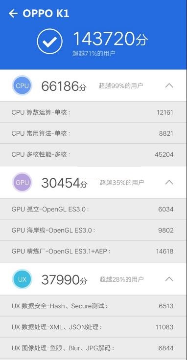 OPPO A7和OPPO K1性能對(duì)比